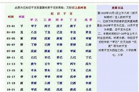 壬子日|壬子日柱命运 壬子日柱命理